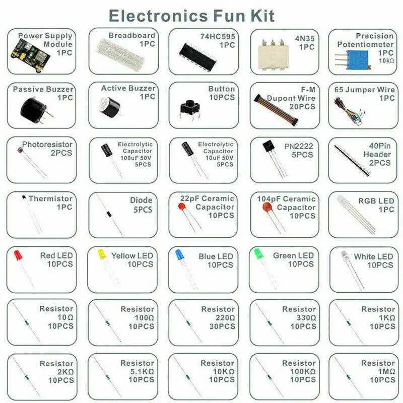 Starter Kit Component With Box - Coil Building Kit reseña y precio