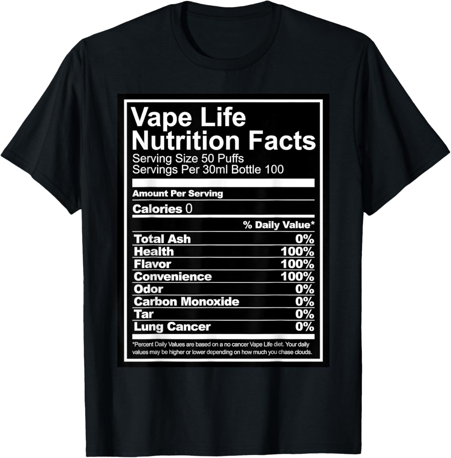 Vape Life Nutrition Facts Grap - Vaping Shop reseña y precio