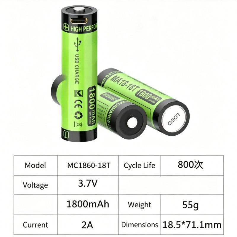 MC1860-18T 3.7V 1800mAh Type-C - Accessories For Vaping reseña y precio
